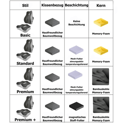 LULEDA TILBAKE - Stützendes Rückenkissen